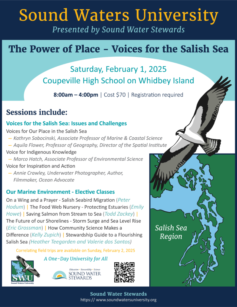 Sound Waters University poster with event information